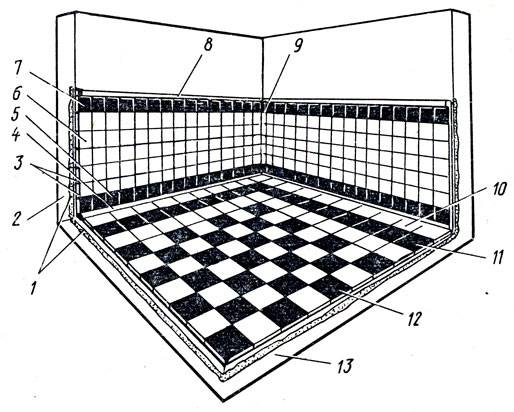 Инструкция, как клеить потолочную плитку: 2 способа разметки