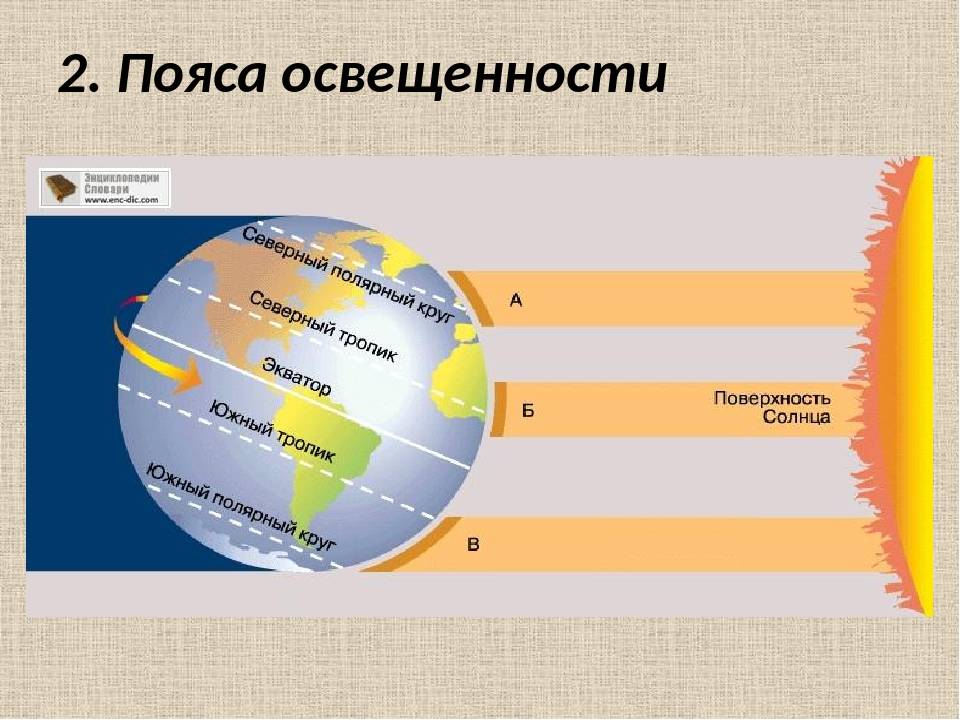 Состояние психологического комфорта