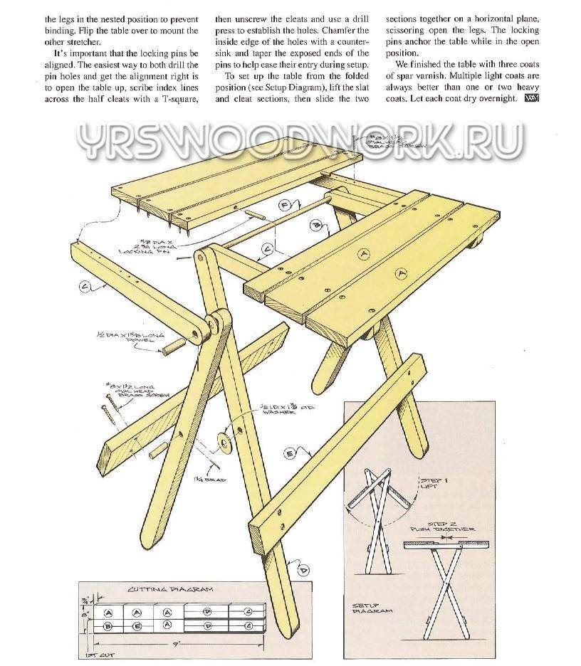 Как сделать складной столик для пикника своими руками: походной раскладной, чертежи