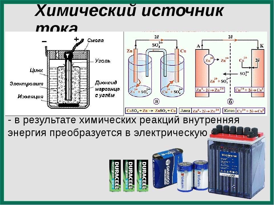 Энергия источника питания