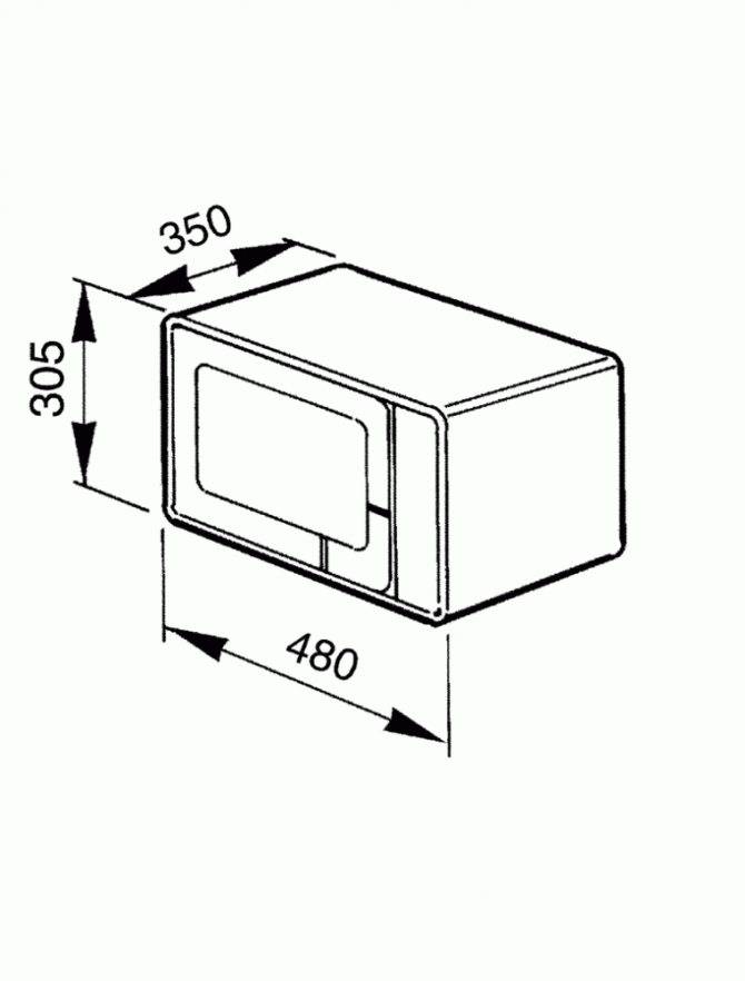 Размеры микроволновки стандартные: высота, ширина и глубина для отдельностоящей и встраиваемой печи