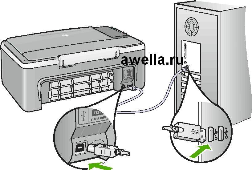 Подключение принтера к ноутбуку и компьютеру через wi-fi: как настроить соединение