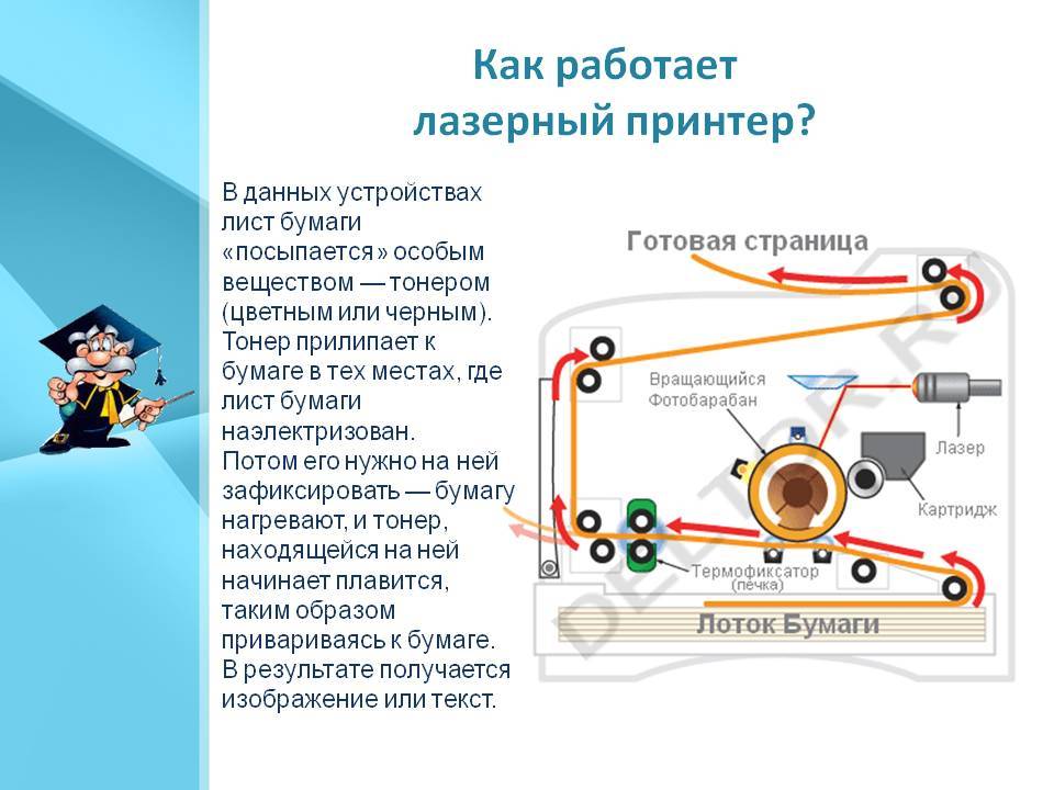 Что такое принтер: виды, характеристики, принцип работы