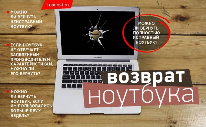 Возврат товара после ремонта по гарантии