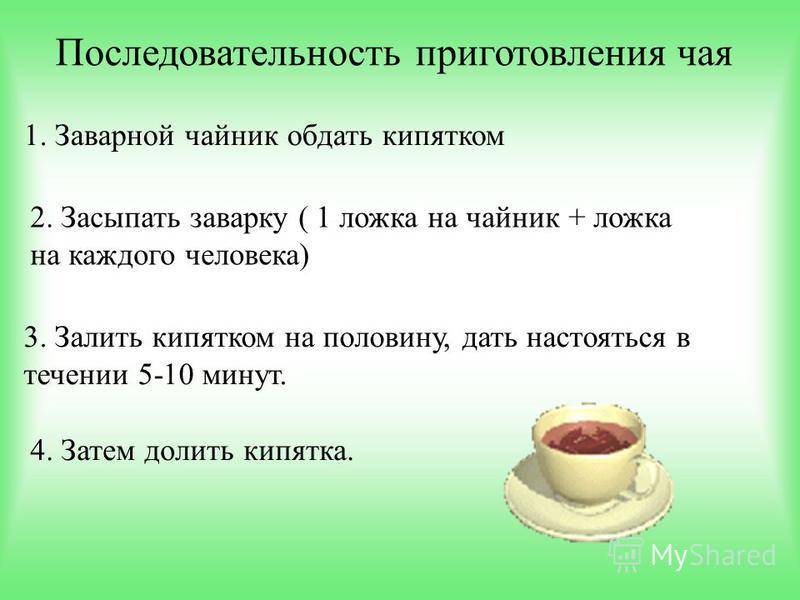 Как очистить заварочный чайник от чайного налета? 100ab.ru