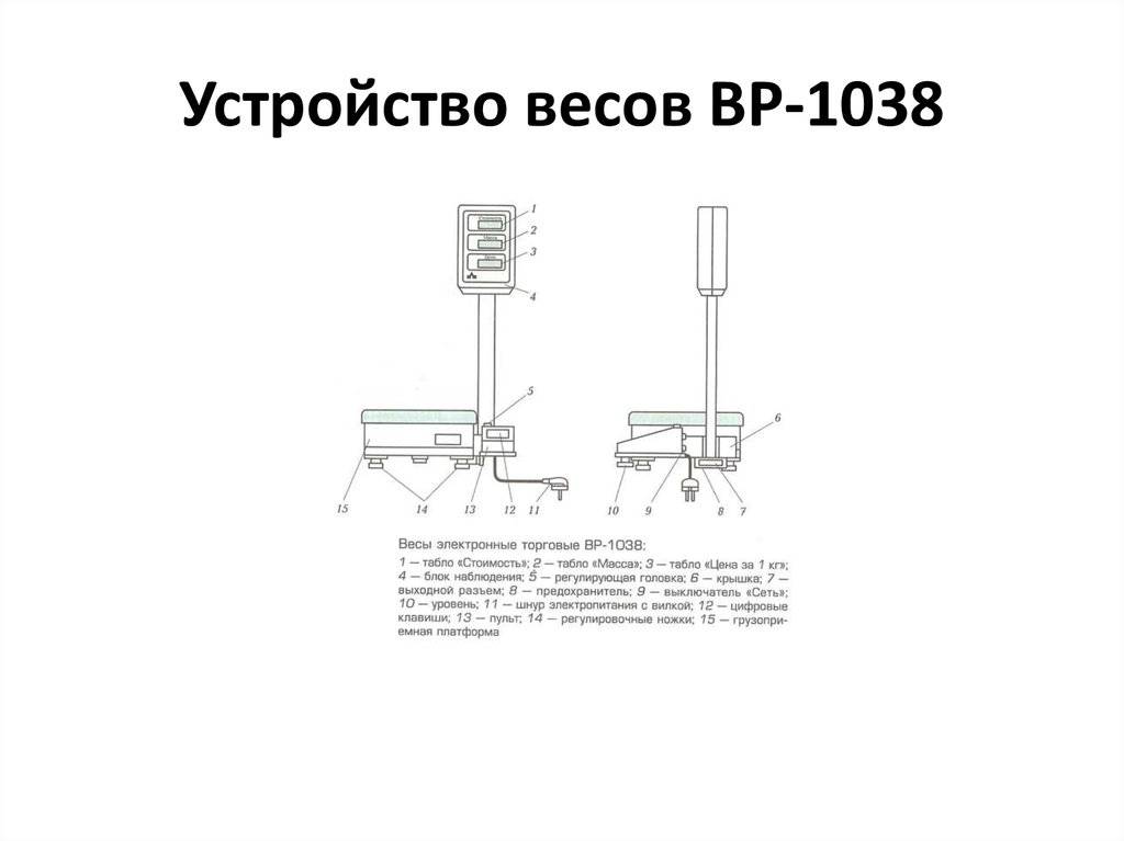 Весы напольные электронные схема