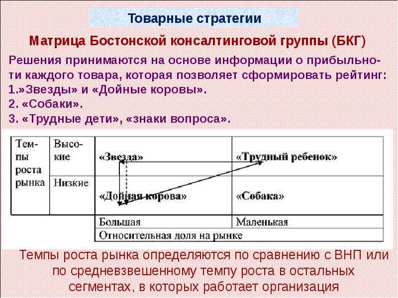 10 лучших аккумуляторных батареек – рейтинг 2021 года