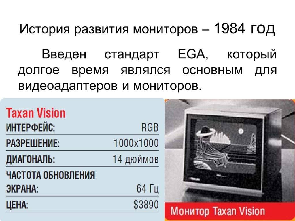 История развития мониторов