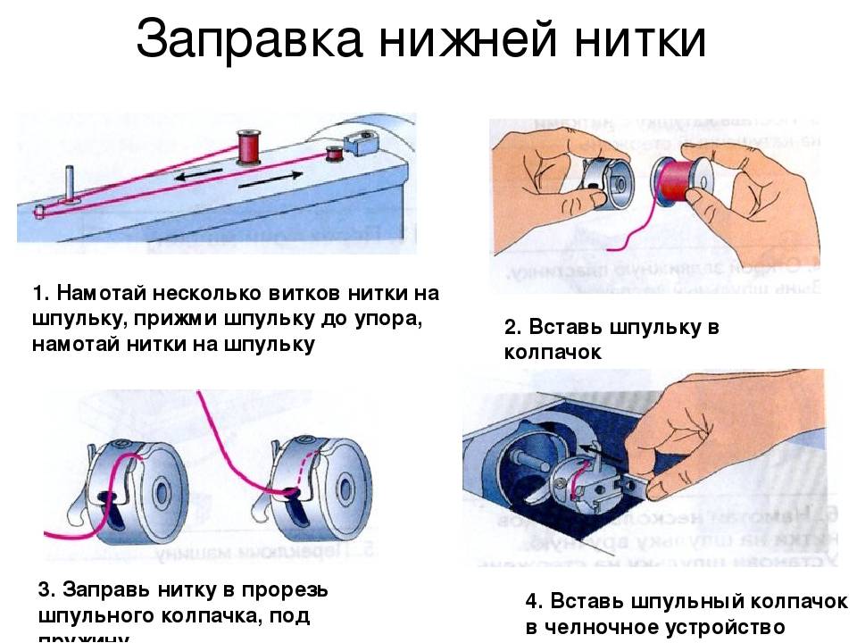 Как заправить верхнюю и нижнюю нитку в швейную машину