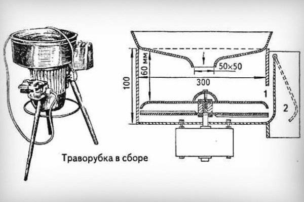 Схема зернодробилки колос