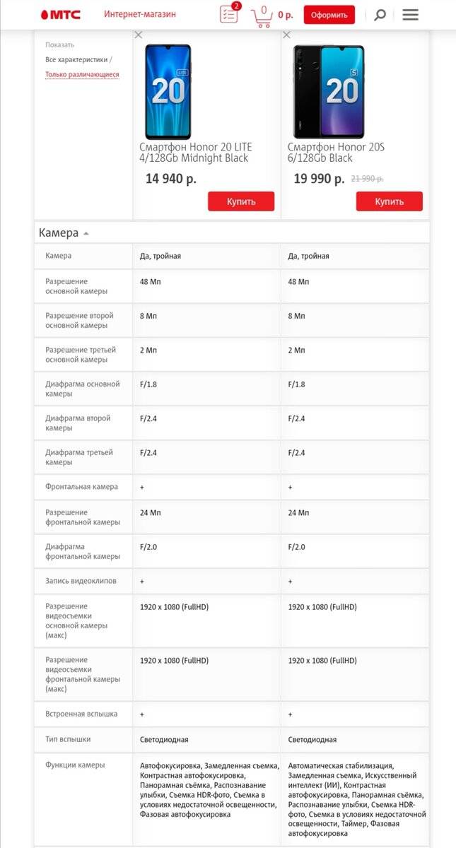 Карта памяти для хонор 7а какая подходит