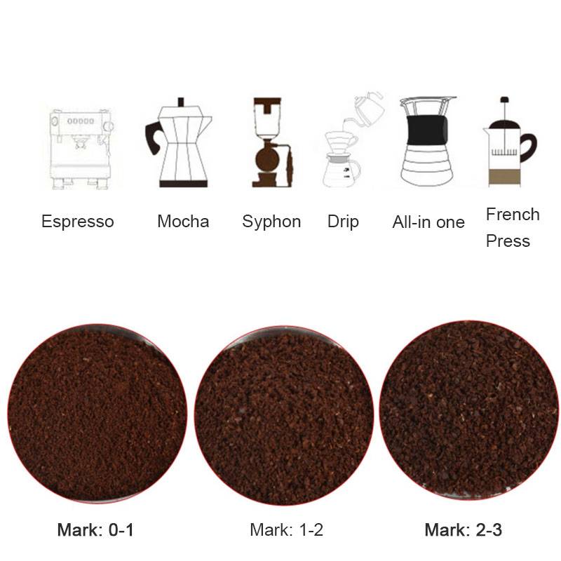 Какая кофеварка лучше гейзерная или капельная: принцип работы и отличия