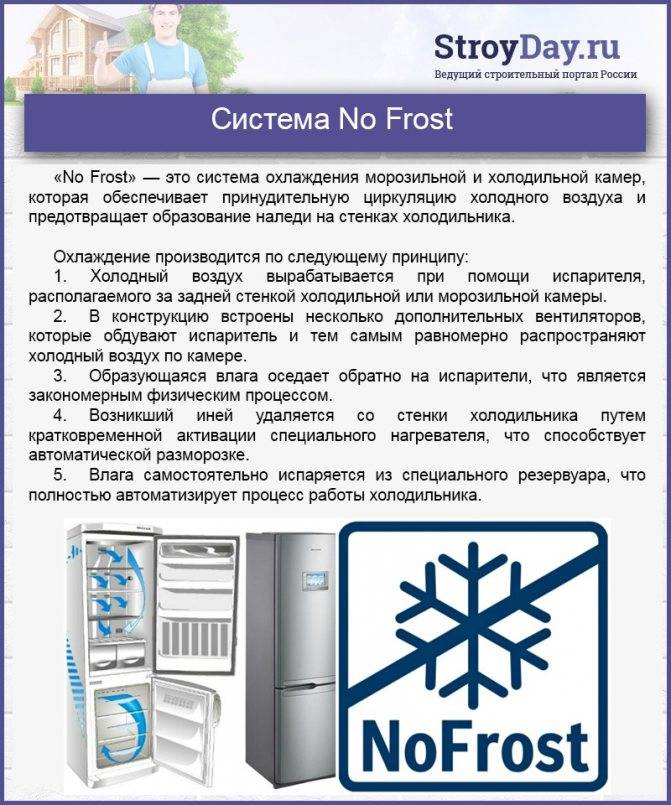 Как правильно разморозить двухкамерный холодильник lg no frost