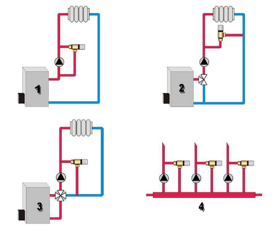 Схема установки циркуляционного насоса в систему отопления - всё об отоплении и кондиционировании