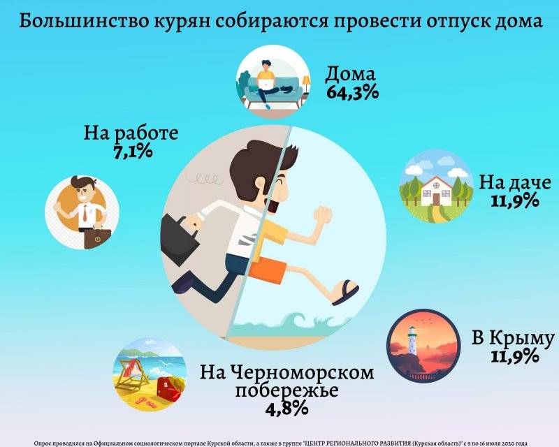 Нужна ли мультиварка в доме: все «за» и «против»