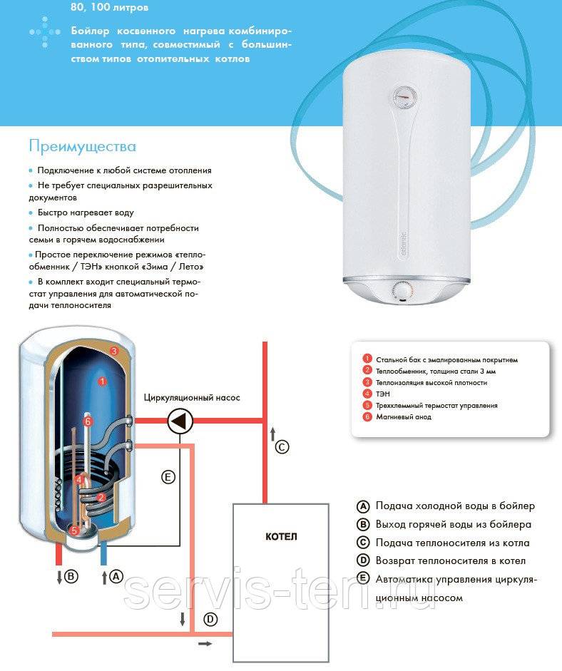 Как правильно включить накопительный и проточный водонагреватель
