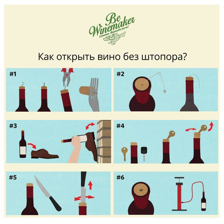 Как открыть бутылку вина штопором