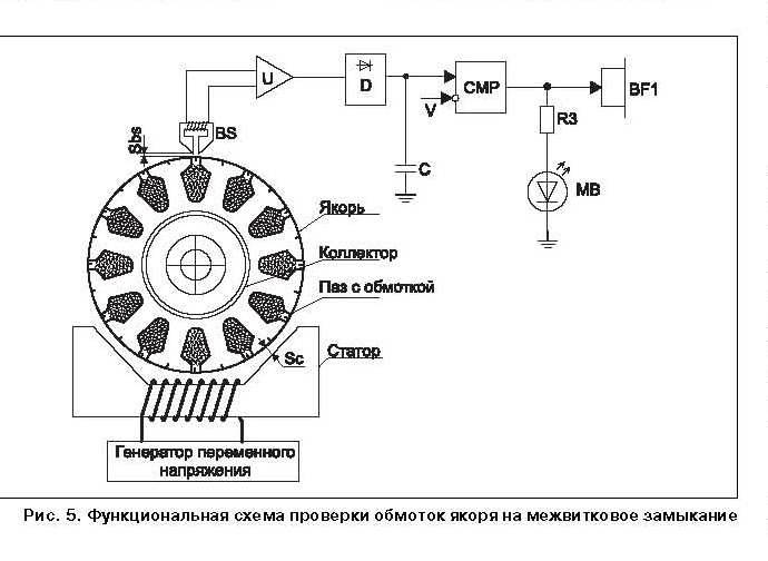 Подключение двигателя стиральной машины: как подключить асинхронный, коллекторный и инверторный тип мотора