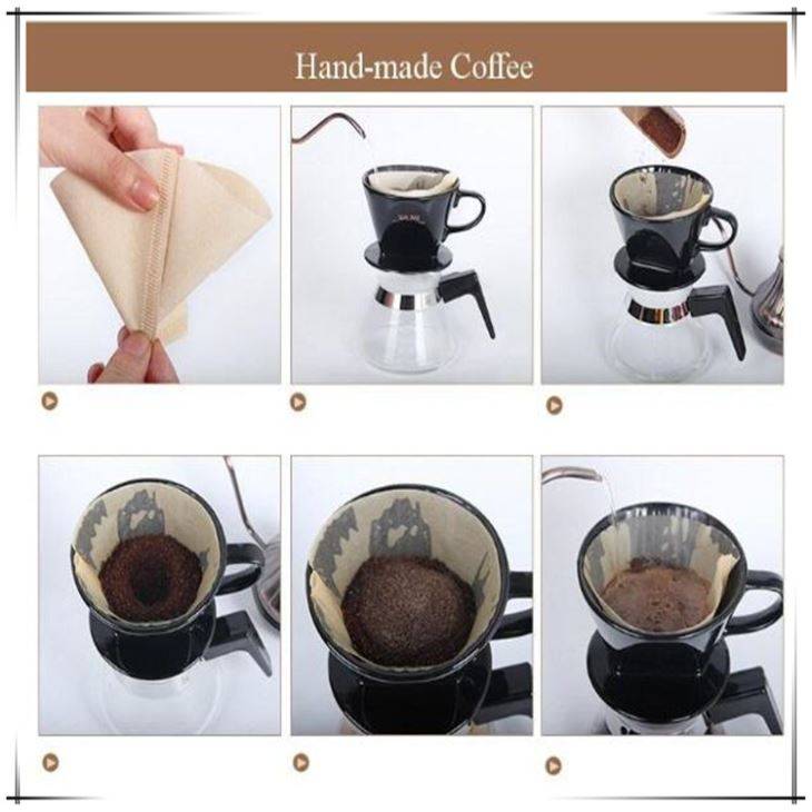 Настоящая кофеварка своими руками. делаем кофе-машину как сделать кофемашину домашних условиях