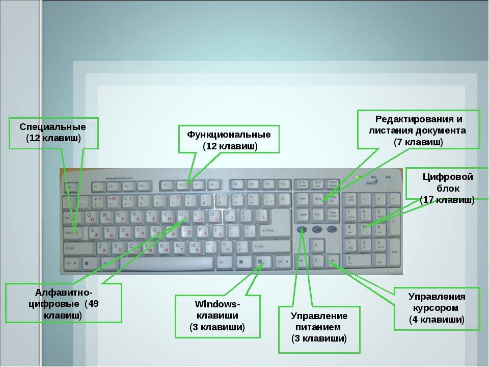 Клавиатура асус ноутбук назначение клавиш. ноутбук - как пользоваться клавиатурой