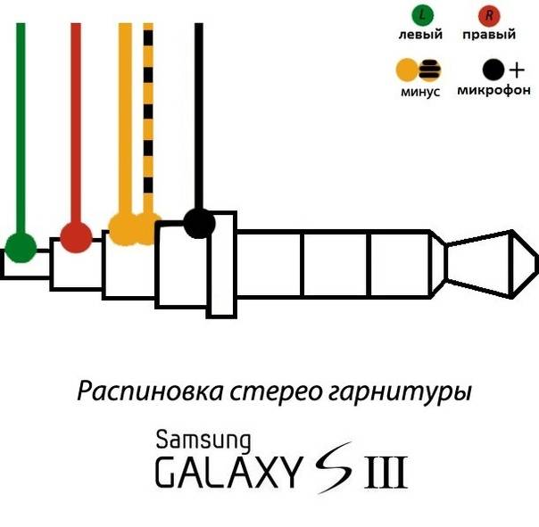 Схема наушников