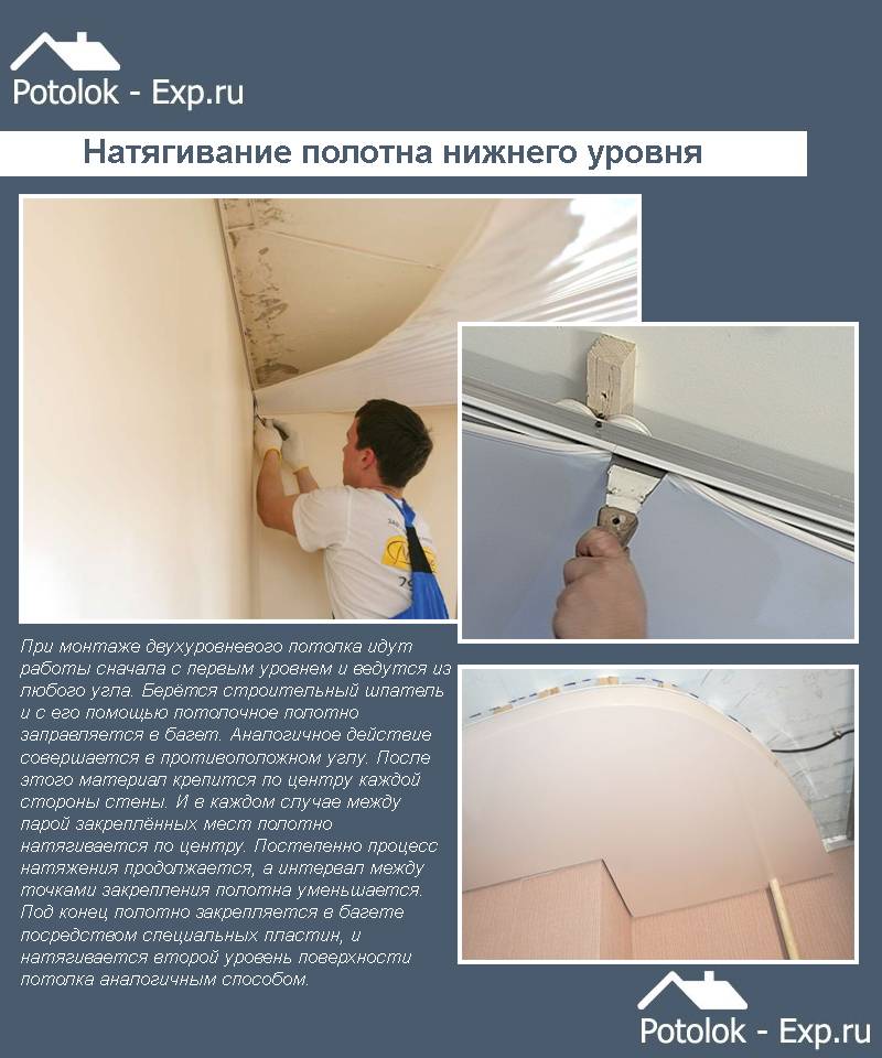 Сколько отступать при монтаже натяжного потолка