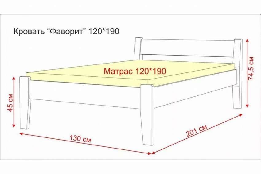 Инструкция по изготовлению кровати своими руками из разных материалов