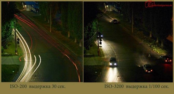 Что такое выдержка на фотографиях и как её настроить