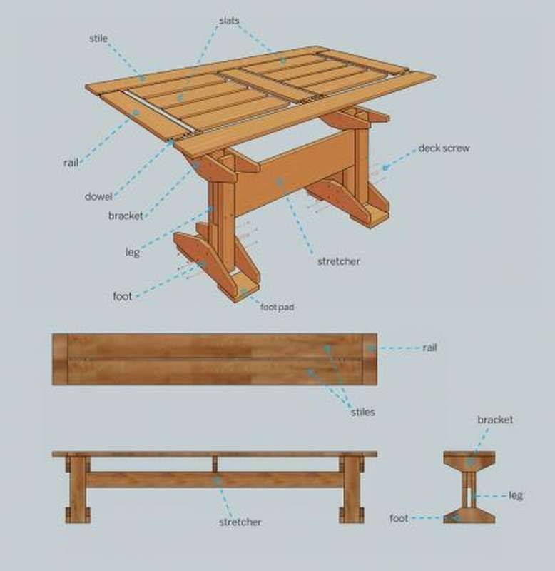 Обеденный стол своими руками: 20 инструкций с пошаговыми фото