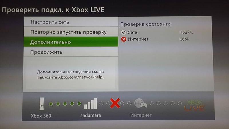 Подключение xbox к компьютеру