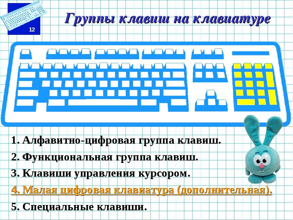 Презентация на тему клавиатура по информатике 7 класс