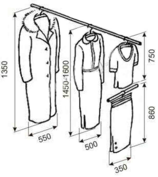 Как подобрать размер плечиков для одежды