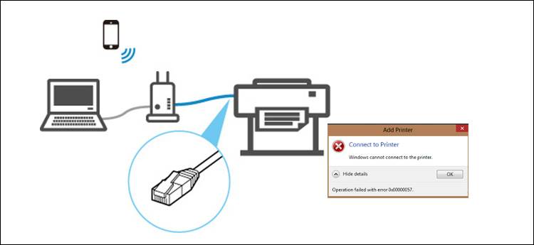 Как подключить принтер к ноутбуку - подробная инструкция