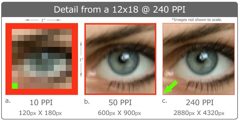 Оптимизация графики для retina-экранов / хабр