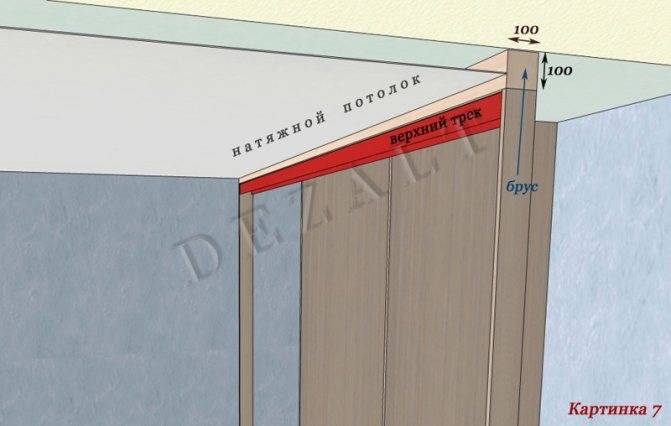 Шкаф-купе и натяжной потолок: 3 варианта совмещения