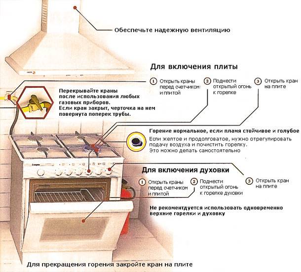 Как правильно пользоваться газовой и электрической духовкой: режимы нагрева, правила эксплуатации