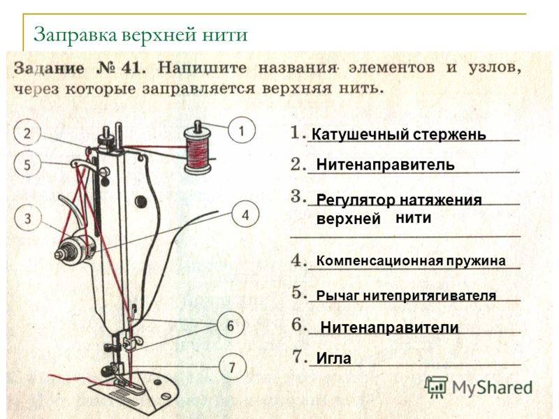 Как настроить швейную машинку нить. Швейная машинка ПМЗ схема заправки верхней нити. Швейная машинка ПМЗ схема. Швейная машинка ПМЗ схема заправки. Швейная машинка ПМЗ 1м руководство.