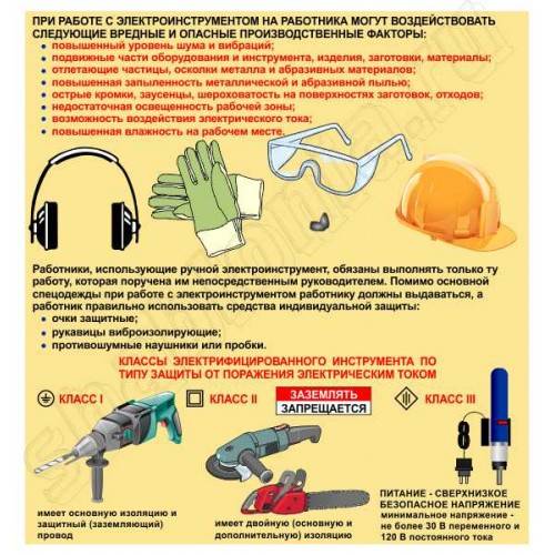  правильно работать болгаркой: техника безопасности, работа с .