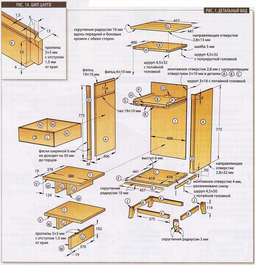 Инструкция по сборке шкафа