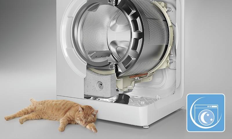 Топ-5 инверторных стиральных машин