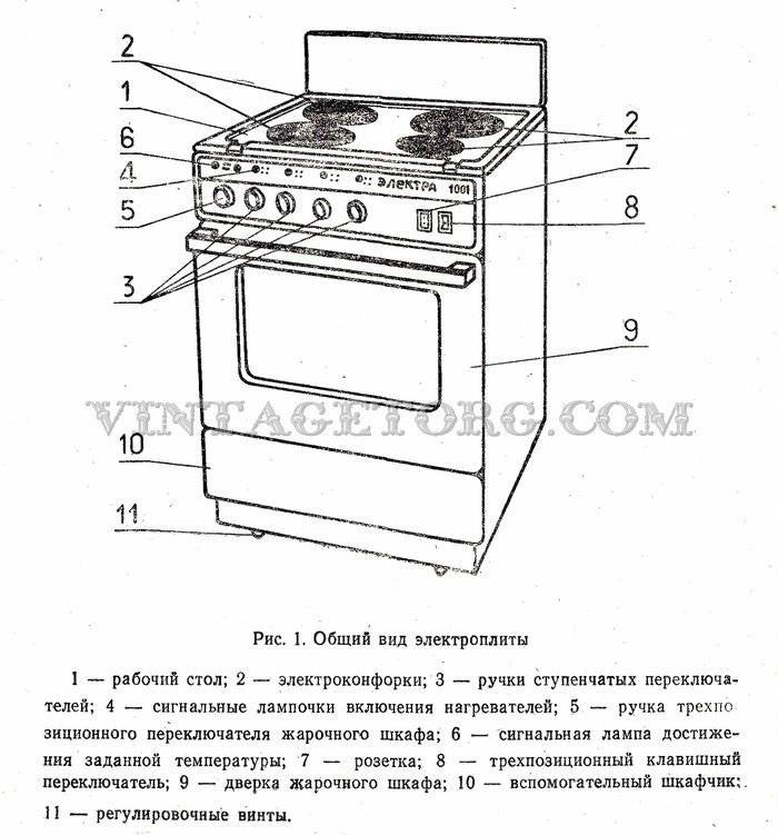 Электрическая плита электра схема электрическая