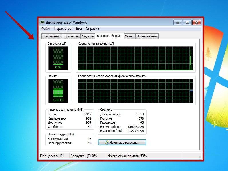 Как открыть диспетчер задач в windows 7 для отключения процессов