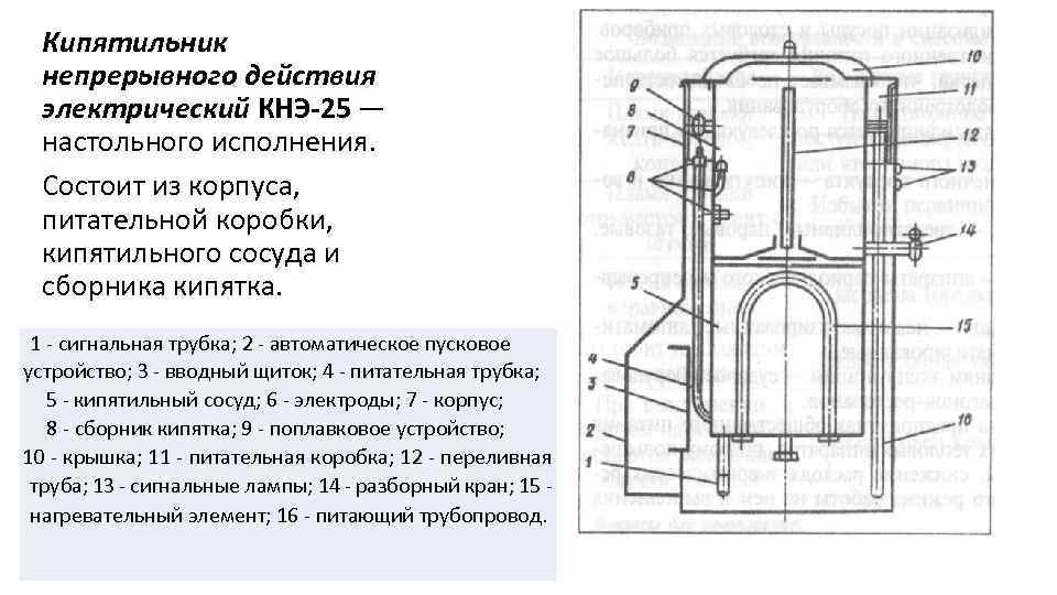 Схема действия кипятильника непрерывного действия