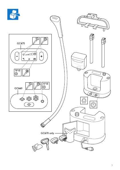 Philips gc9240 схема