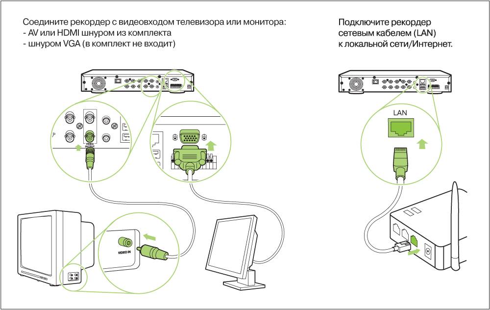 Как подключить к ноутбуку несколько мониторов | ichip.ru