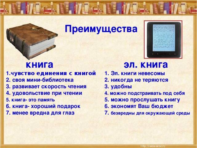 Как пользоваться электронной книгой? виды электронных книг и отзывы пользователей