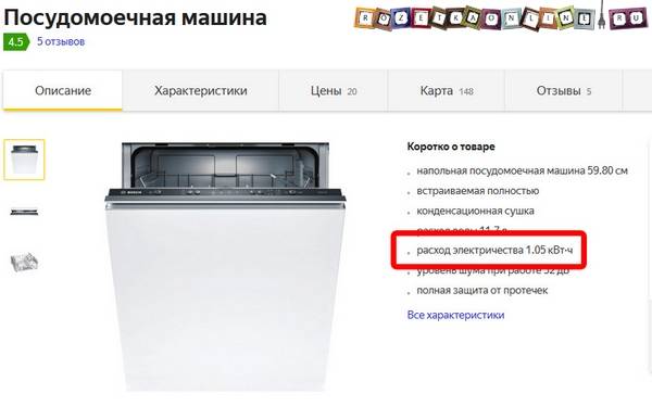 Вес посудомоечной машины