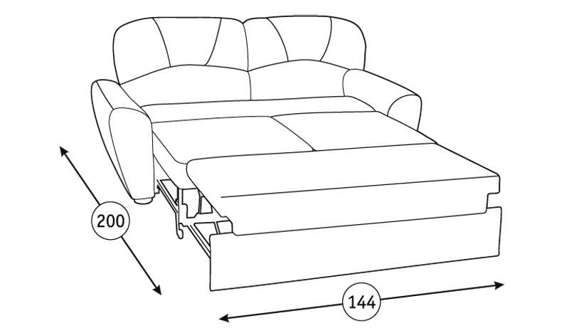 Особенности ремонта диванов своими руками, советы для начинающих