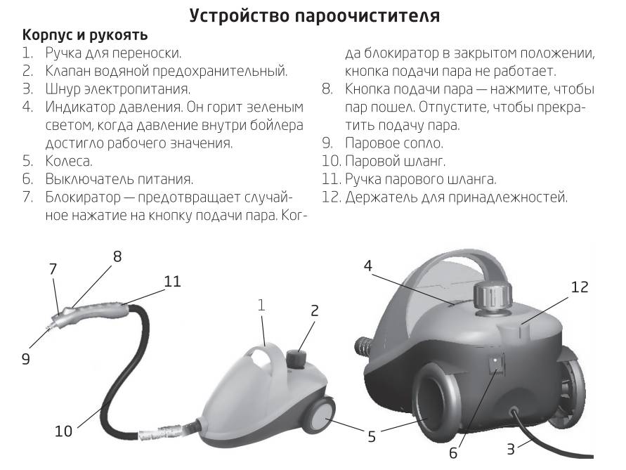 Чем отличается отпариватель от парогенератора?