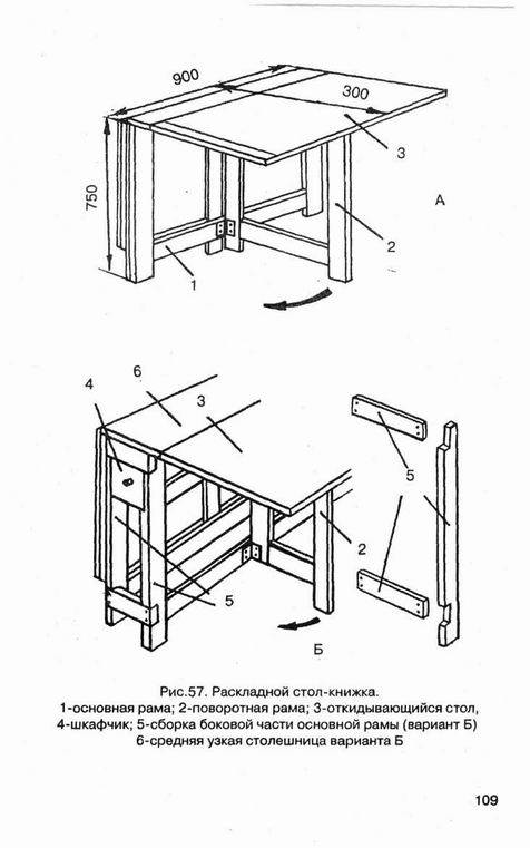 Кухонный стол-трансформер для маленькой кухни своими руками: чертежи и схемы сборки